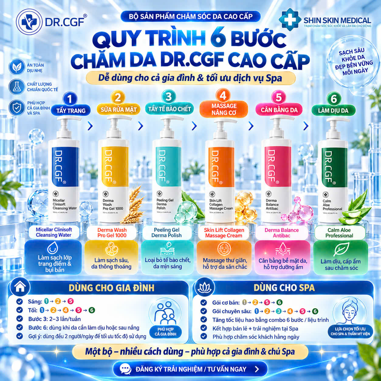 Bộ Chăm Sóc Da DR.CGF Signature 6 Chai 1000ml – Quy Trình 6 Bước Cho Gia Đình & Spa 5