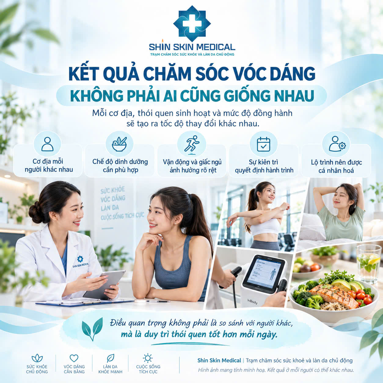 Chăm Sóc Vóc Dáng Chủ Động 3